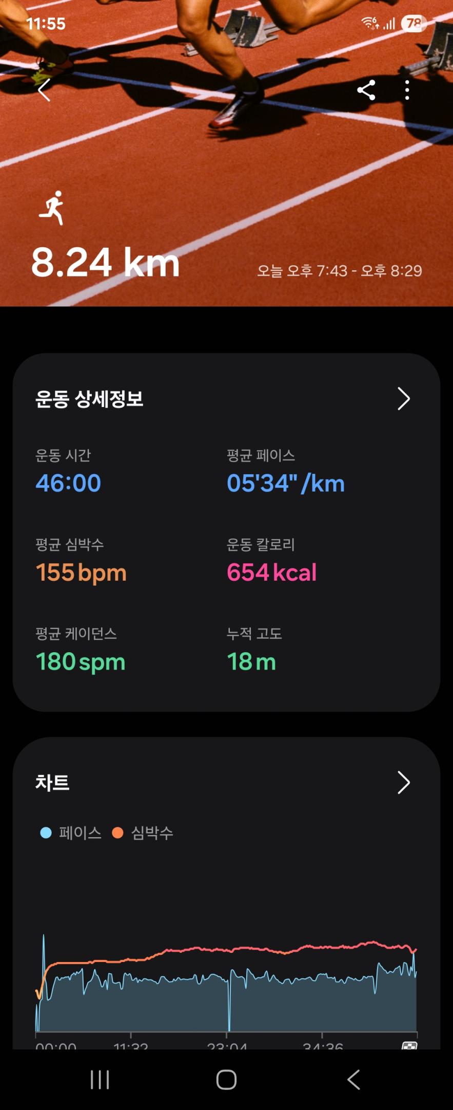 컨텐트 이미지